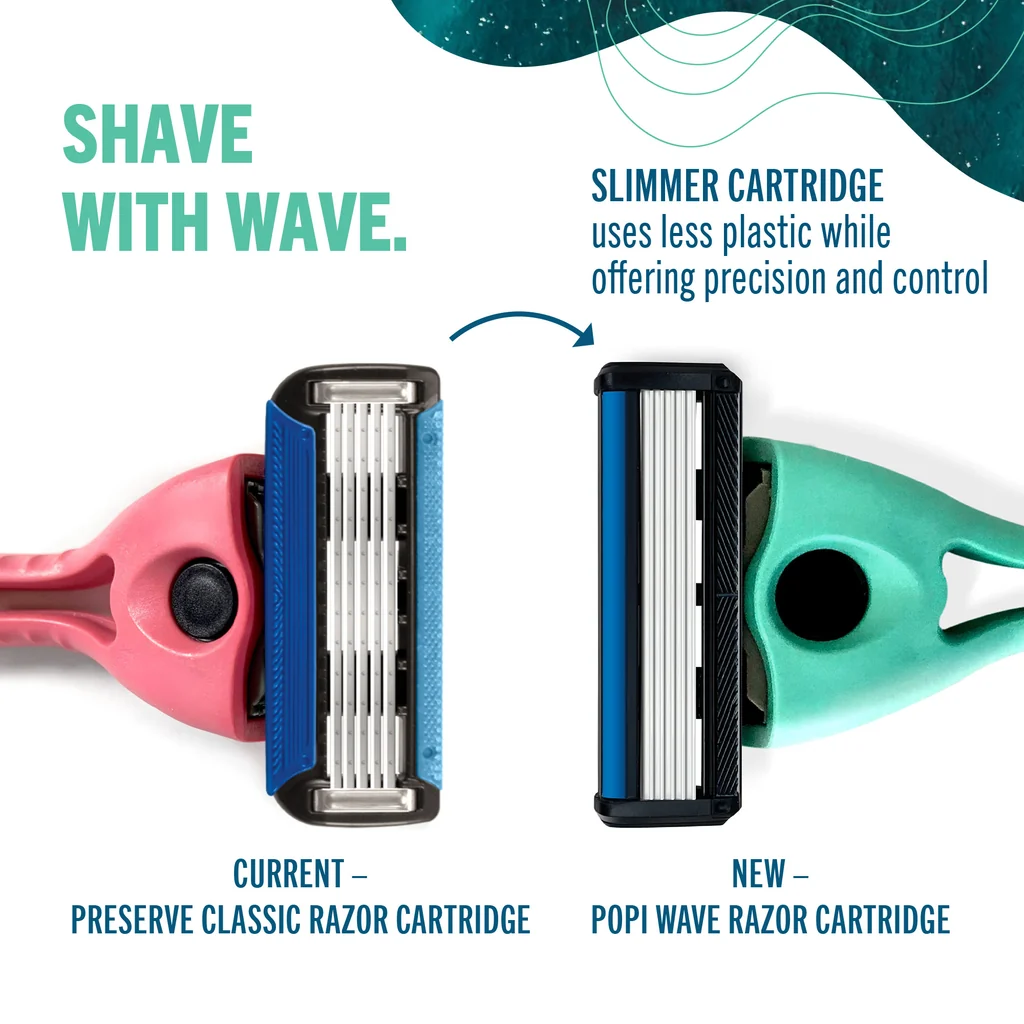 A graphic showing "SHAVE WITH WAVE" a side-by-side comparison of the old Preserve Shave 5 Classic blade versus the POPi Wave Razor cartridge. Emphasizing a slimmer cartridge that uses less plastic while offering precision and control.